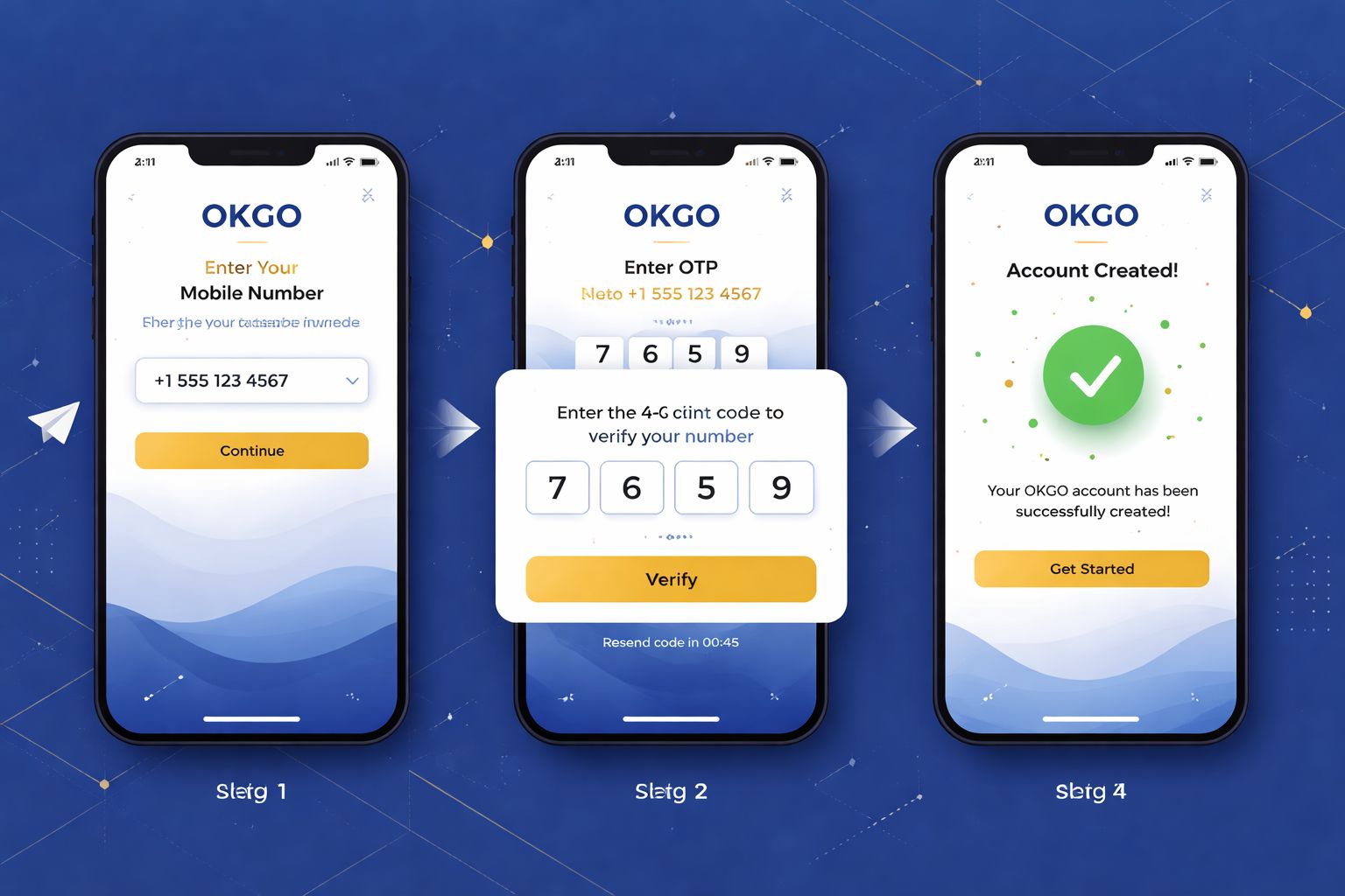 OKGO Registration Steps Illustration